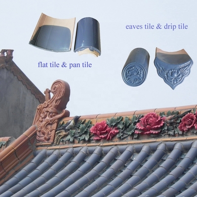 Ubin Atap Rumah Tua Cina Abu-abu